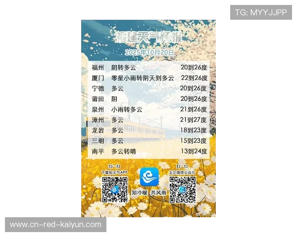 18+3+4，福州晋安、台江、闽清最新通报，轨迹公布